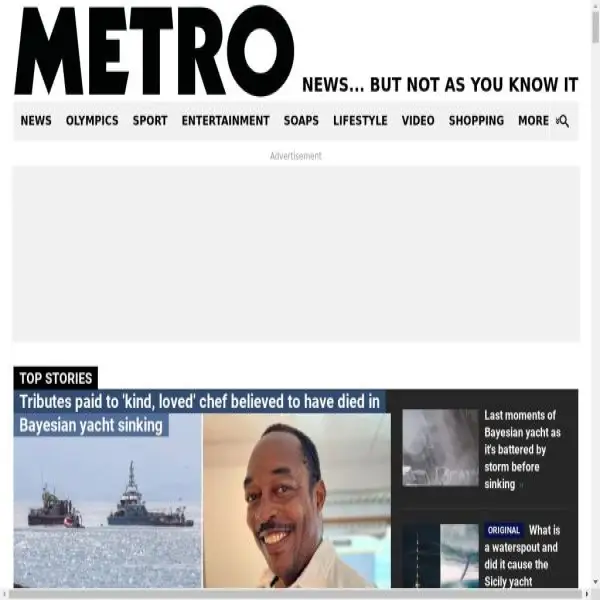 Page not found | Metro UK