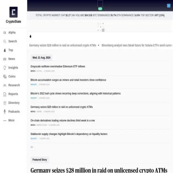 Crypto News, Insights & Data - CryptoSlate